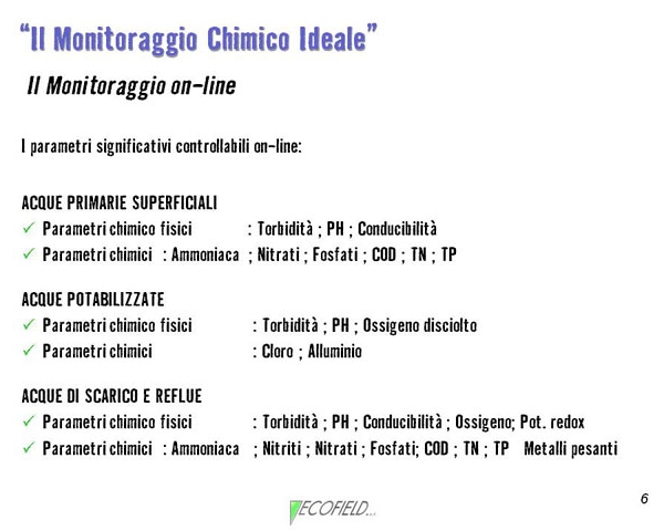 Diapositiva6